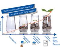 Ein Blatt Papier-Lieferschein ohne Durchschläge mit allen Unterschriften Ein Blatt Papier-Lieferschein ohne Durchschläge mit allen Unterschriften