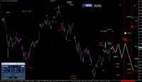 Admiral Markets DAX: Heiß gelaufen