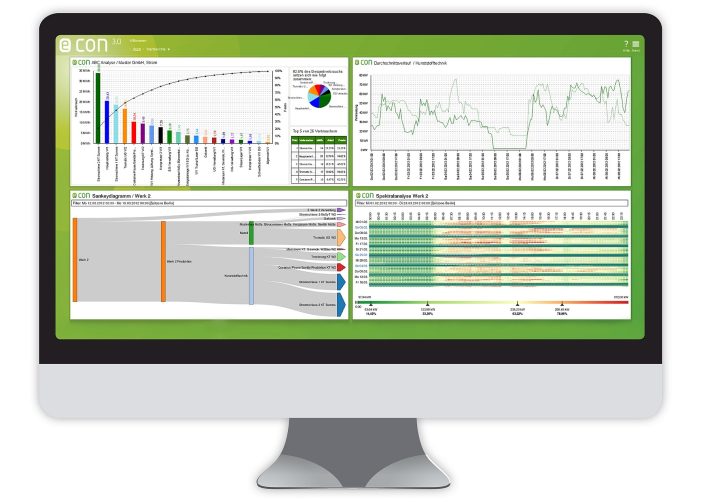 Hannover Messe: econ solutions präsentiert neue Möglichkeiten der Energiedatenanalyse und Prozessoptimierung
