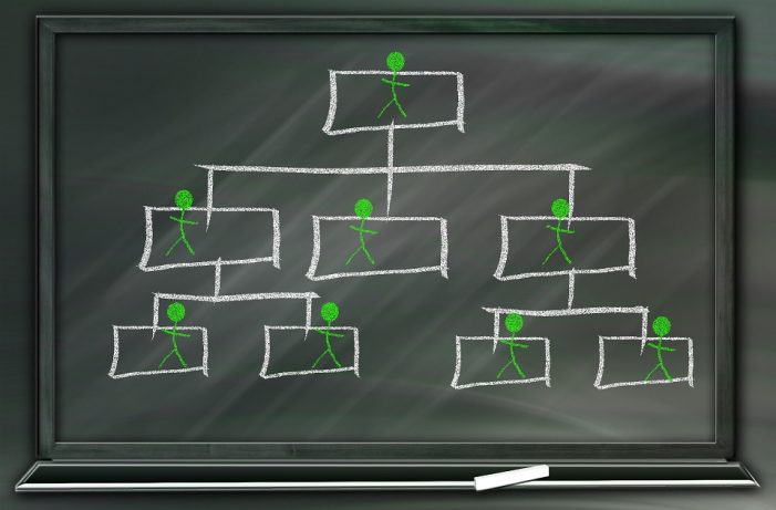 Group-Domains – die Domains für Ihre Firmengruppe