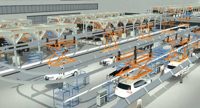 Industrie 4.0: Flexibilität in die Fabrik!