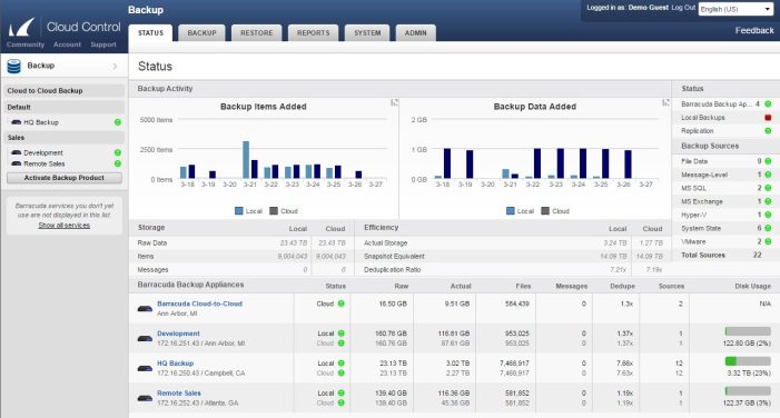 Barracuda präsentiert zwei neue Backup-Appliances und erweitert seine Cloud-Preisgestaltung