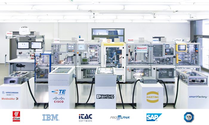 SmartFactoryKL steuert intelligente Industrie 4.0-Anlage mit MES von iTAC