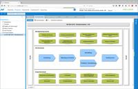 Modellieren im Team mit der QM-Software CWA Flow