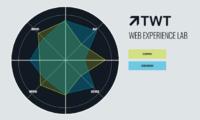 TWT entwickelt das Web Experience Lab