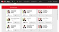 Distributor MICHAELTELECOM setzt ProCall LiveChat von estos ein