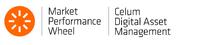 CELUM erneut Top-Performer im Bereich Media Asset Management