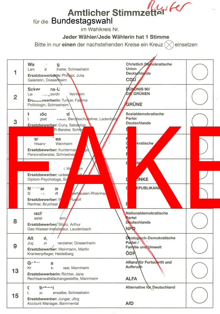 Deutsche Bundestagswahlen gesetzlich auf DDR Niveau, oder der BIG FAKE in Germany…