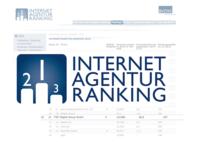 TWT Digital Group steigt in die Top 20 der deutschen Digitalagenturen auf