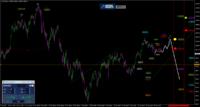 DAX: Kampf um die 10.000er-Marke
