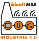 Mit Lean MES die Herausforderungen von Industrie 4.0 meistern