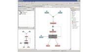 Graphical Rules Editor im AmdoSoft/b4 Protektor konfiguriert Regeln für intelligente IT-Automation