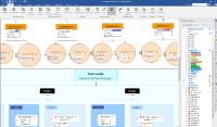 Kick it with MindManager? der etwas andere EM-Spielplan