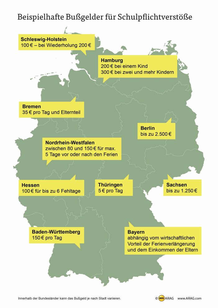 Wir sind dann mal weg: Von Flunker-Ferien und Blaumachern Wir sind dann mal weg: Von Flunker-Ferien und Blaumachern