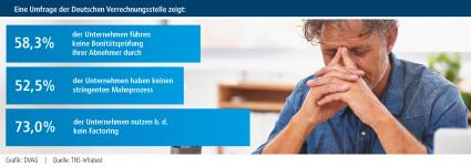 TNS Infratest – Umfrage zur finanziellen Situation von Selbstständigen: Handwerk und Mittelstand auf der Suche nach administrativer Entlastung (FOTO)