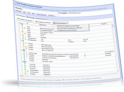 Berechtigungsmanagement und Kompetenzen mit IBM Notes via „Deep Thought“ – Datenschnittstelle (Andermann& Partner) (FOTO)