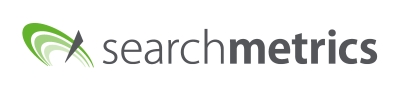 510% Return on Investment für Searchmetrics Kunden