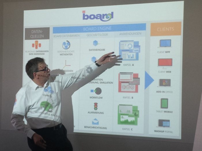 Business Intelligence im Supply Chain Management – Software zum Anfassen für Master-Studierende der Hochschule Fulda