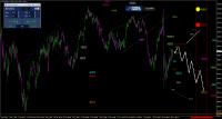 DAX: Brexit? War da was?
