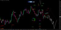 EUR/USD-Analyse: Brexit bekommt weibliches Gesicht