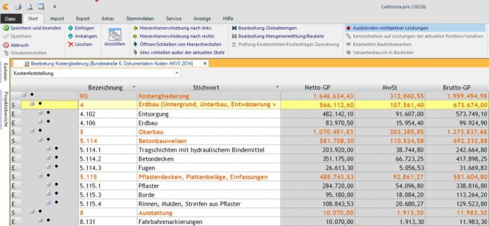 AKVS 2014 von California.pro unterstützt