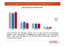 Versicherte wollen Versorgungssicherheit bei Rabattverträgen