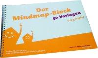 Mitschriften gehirn-gerecht gestalten