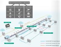 Die Lantech Communications Europe GmbH ist auch dieses Jahr wieder auf der InnoTrans 2016 vertreten…