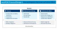 Process2Design und Process2Go sparen Zeit, Geld und Nerven