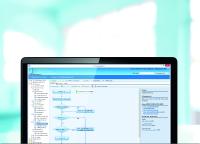 ConSense IMS|QMS|PMS für Qualitäts- und Integriertes Management