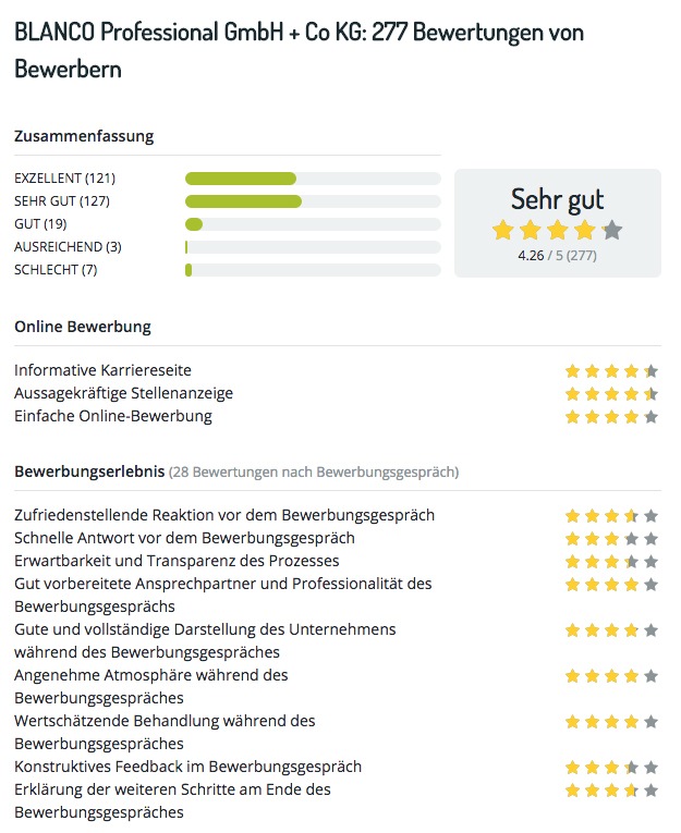 „Hervorragende Bewerbungserlebnisse schaffen“ / Neues Feedback-Modul von softgarden sorgt für kontinuierliche Kandidatenrückmeldungen (FOTO)