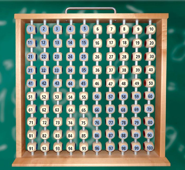 ANALOGUS – Der clevere Würfelrechner ANALOGUS – Der clevere Würfelrechner