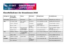 GRASSIMESSE LEIPZIG: 21.10.-23.10.2016 Verkaufsmesse für Design und angewandte Kunst