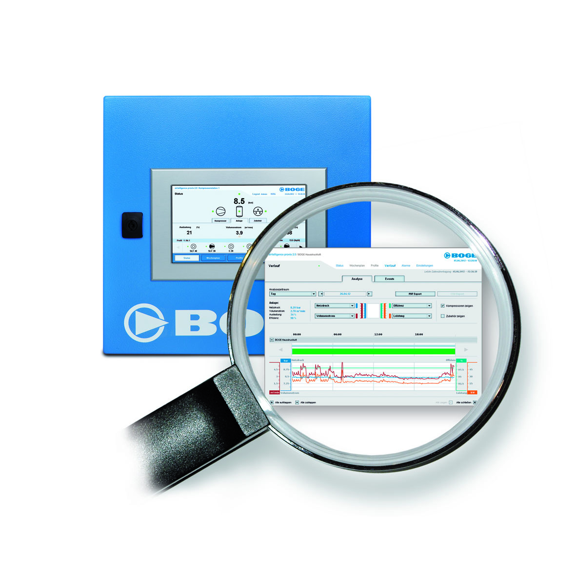 airtelligence provis 2.0 von BOGE