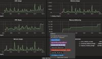 Performance Analyzer 3.5 – neues Release