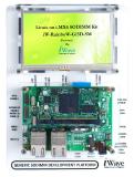 Unitronic unterzeichnet Distributionsvertrag mit dem indischen Prozessormodul- und Singleboard Computer-Hersteller iWave