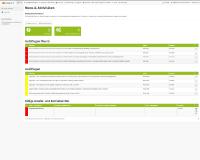 QMS: So sind immer die aktuellen Formularversionen im Umlauf QMS: So sind immer die aktuellen Formularversionen im Umlauf