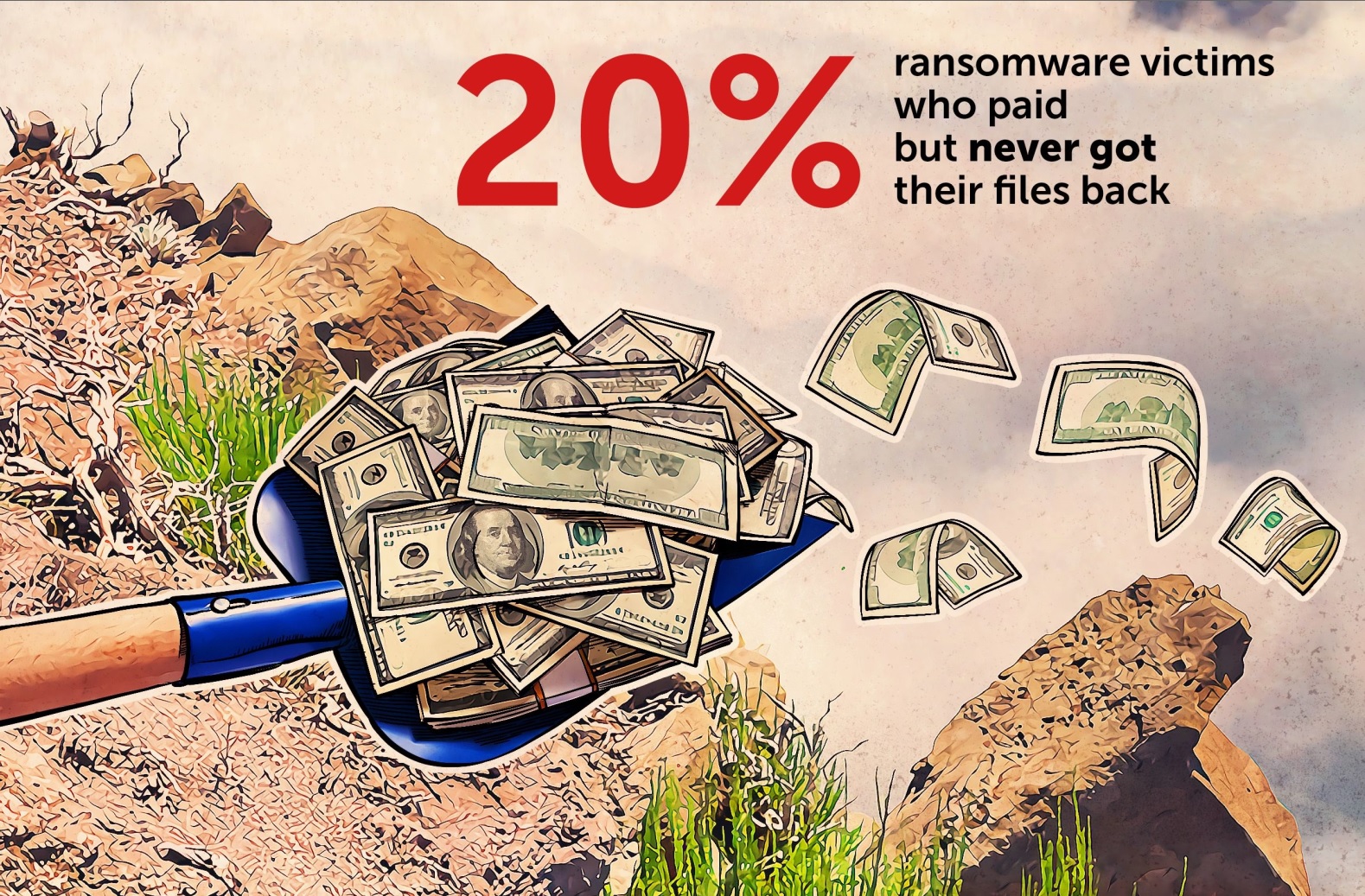 Kaspersky-Umfrage: Mehr als jedes dritte Ransomware-Opfer bezahlt Lösegeld