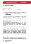 Bilanz des Ausbildungsjahres 2015/2016
