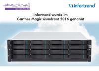 Starline gratuliert Infortrend zur Nennung im Gartner Magic Quadrant 2016