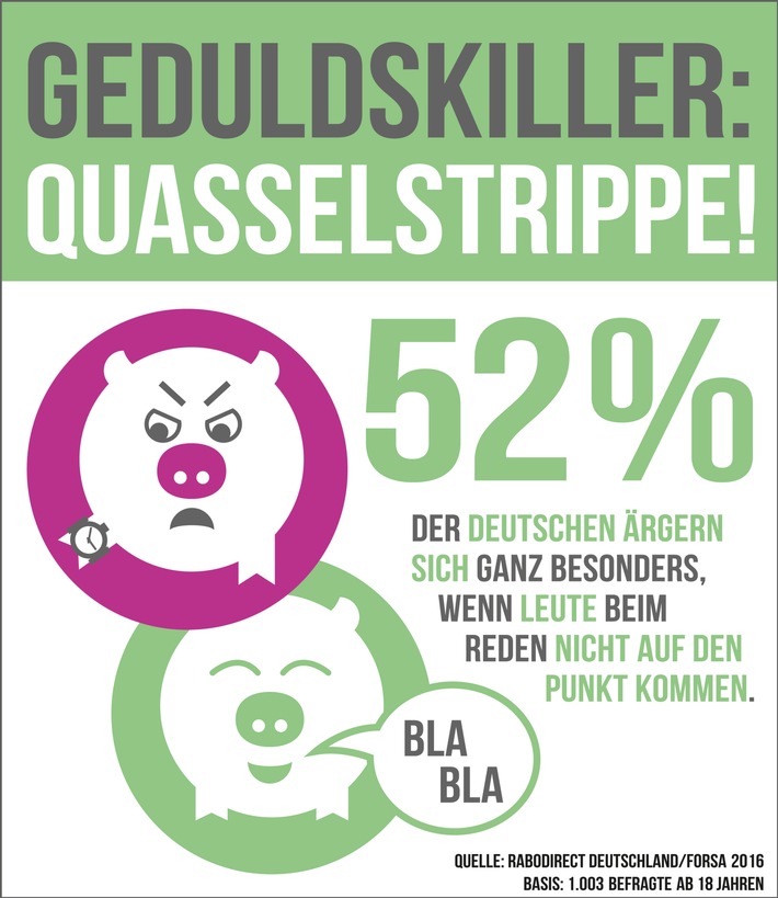 So ungeduldig sind die Deutschen / Laut Forsa-Studie reißt den meisten der Geduldsfaden, wenn Leute beim Reden nicht zum Punkt kommen (FOTO)