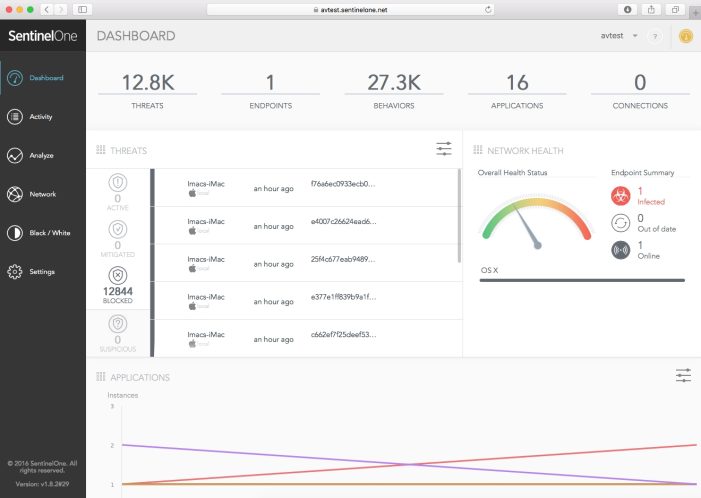 AV-Test: Beste Ergebnisse für die Endpoint Protection-Software von SentinelOne AV-Test: Beste Ergebnisse für die Endpoint Protection-Software von SentinelOne