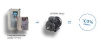 SPRiPM – Energiesparendes Antriebspaket