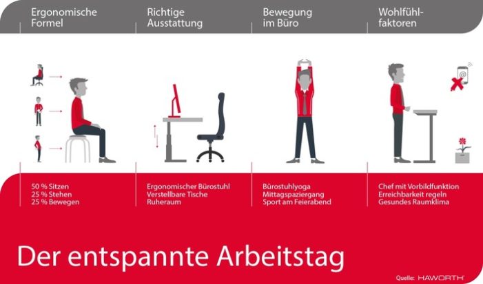 Entspannt besser arbeiten / Sechs Tipps für einen inspirierenden Arbeitsalltag (FOTO)