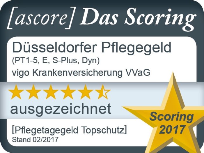 Erste Bewertung für Tarife zur Absicherung der neuen Pflegegrade veröffentlicht – Düsseldorfer Pflegegeld der vigo „ausgezeichnet“