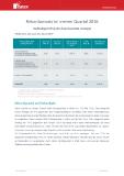 Rekordumsatz im vierten Quartal 2016