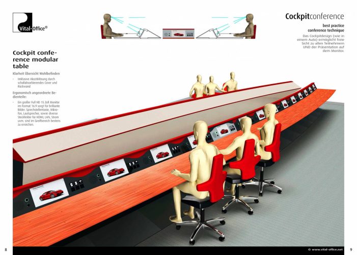 Cockpit Konferenz – best practice Kommunikationstechnik