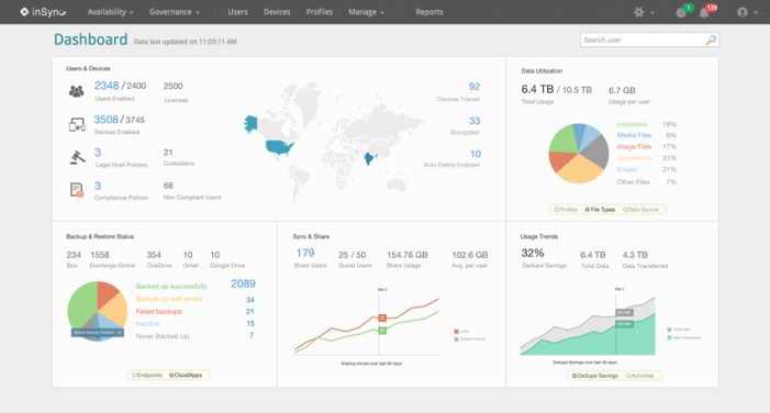 Backuplösung Druva inSync auf G Suite Marketplace verfügbar