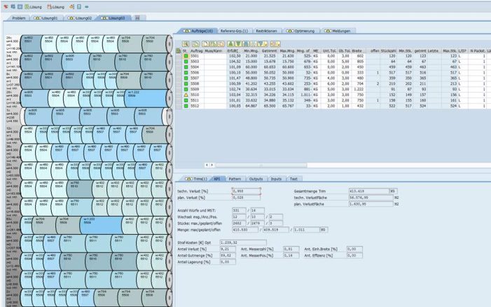 T.CON TRIM SUITE: Die Schneidplanung komplett integriert in SAP-Software erledigen