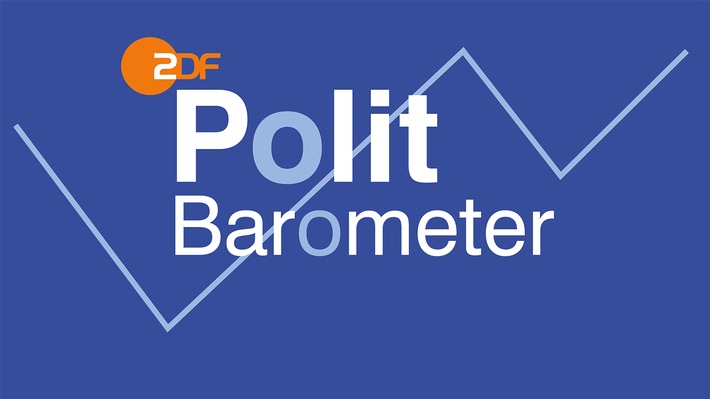 ZDF-„Politbarometer“ wird 40 Jahre alt (FOTO)